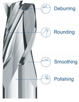 3) Effects on cutting tool surfaces during processing in drag or stream finishing machine from Otec.jpg